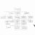 Sicherheitsmanagementsystem nach 12. BImSchV Anforderungen & Umsetzung